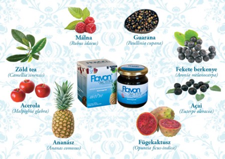 Flavon Active